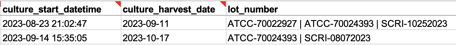 Spreadsheet Reference Screenshot
